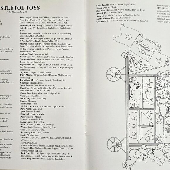 Finders Keepers Folk Painting Instructions A Yuletide Edition By Kathy Chandran - Picture 8 of 9